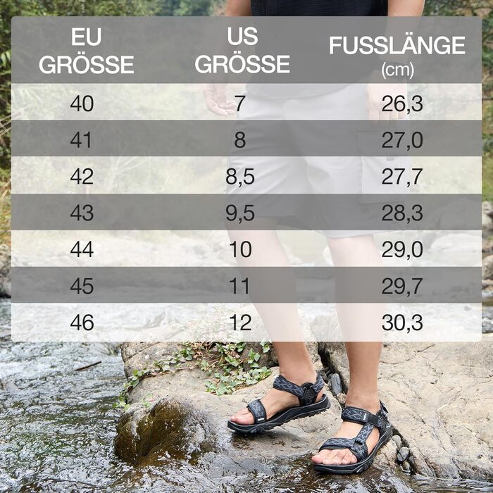 Чоловічі сандалі для трекінгу та пляжу Blau 41 EU: Нековзні, зручні спортивні сандалі