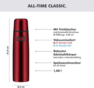 Термос Thermos Light & Compact з нержавіючої сталі, 1.0 л, червоний (Cranberry Red Polished)