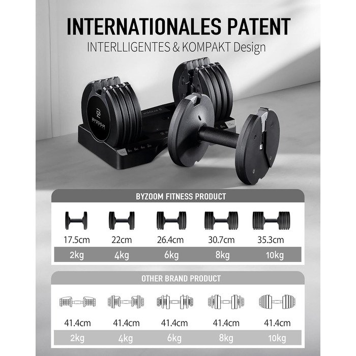Регульована гантеля BYZOOM FITNESS 10 кг, 5-в-1, для дому та силових тренувань