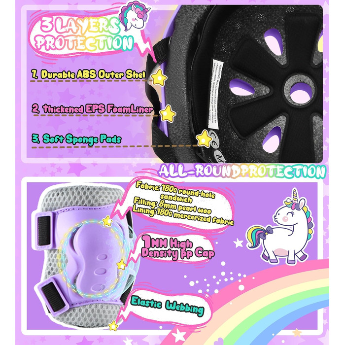 Дитячий шолом Einhorn для дівчаток з наколінниками. Захист для роликів, скейта, велосипеда. Розмір S (3-6 років).