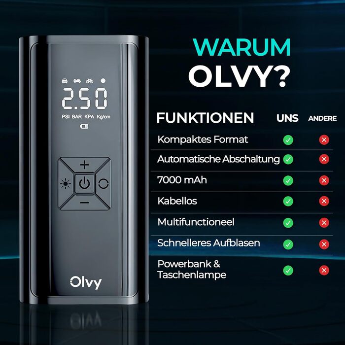 Міні компресор Olvy — електричний насос для шин, велосипедів, м’ячів та авто