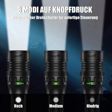 Ліхтар під водою ULTRAFIRE UF-DIV13S 3350 люмен, перезаряджається, IPX8, USB-C, 3 режими