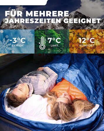 Сплячий мішок KingCamp для двох осіб, зимовий, для кемпінгу, блакитний. Зручний та теплий спальник для відпочинку на природі.