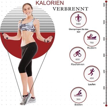 Еластичні гумки для фітнесу VOYXLIBRE + скакалка - фітнес обладнання | тренажери | гумки Theraband для дому та занять спорту