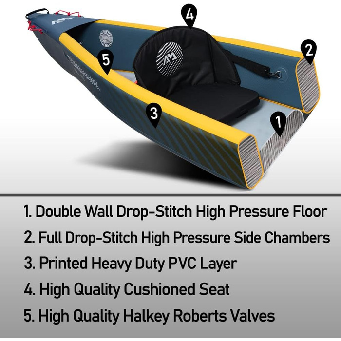 Надувний каяк Aqua Marina Tomahawk AIR-K 440 см для 2 осіб, преміум, жорсткий Drop-Stitch, морський/жовтий