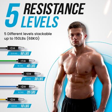 Еластичні гумки для фітнесу та йоги (150 LBS) - набір для дому, TRX, Calisthenic, Crossfit, з ручками та фіксатором для дверей