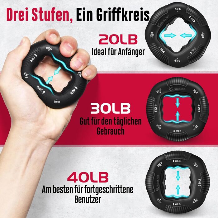 FitBeast Тренажер для рук та зап'ястя – набір 6 шт. з регульованим опором, тренажер сили хвата, тренажер пальців та масажні м'ячі для терапії рук, силових вправ та відновлення