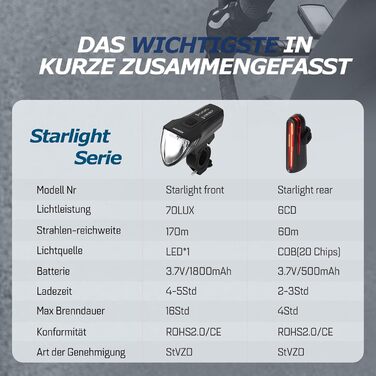 Велофара ADDVIEW Starlight – комплект фар із сертифікацією StVZO, 70 Lux LED, USB-C, акумулятор, IP65, 170м, авто-режим, датчик руху, велоосвітлення