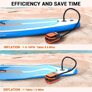 Електричний насос Dr.meter SUP з акумулятором 6000mAh: для SUP-дошок, човнів, наметів, каяків