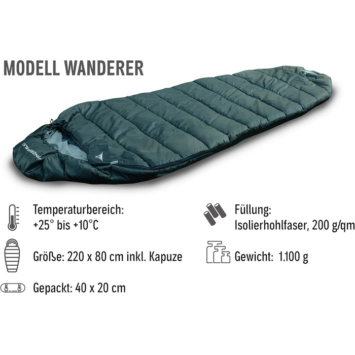 Спальник WANDERFALKE® Premium для дорослих (Альпінізм/Туризм), 3-4 сезони (480GSM) та літній (200GSM), кокон, для кемпінгу, подорожей (25° - 10°C)
