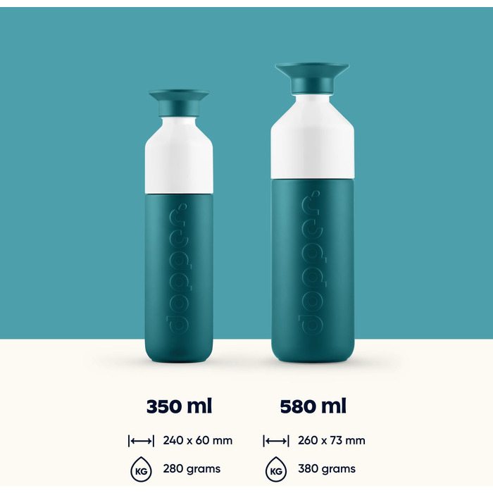 Термос-фляга Dopper Insulated 580 мл Green Lagoon – подвійні стінки, з нержавіючої сталі, герметична, зберігає 24 год холод, 9 годин тепло – термочашка для води, чаю, кави
