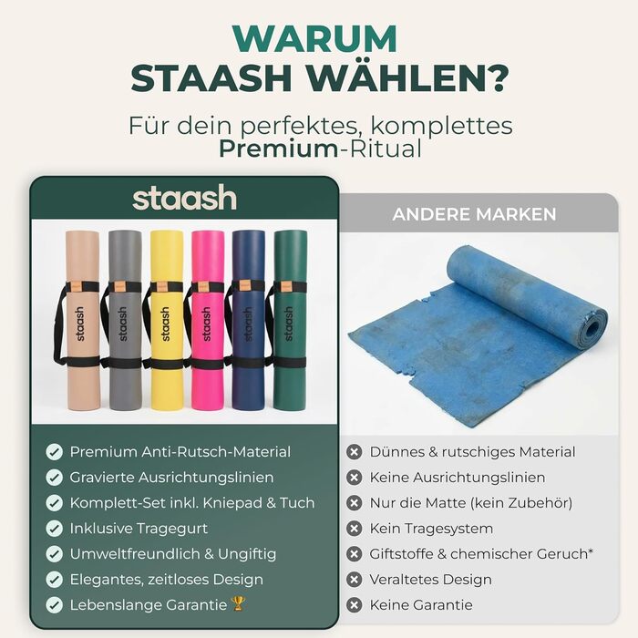 Преміум набір для йоги STAASH: килимок з PU та натурального каучуку (4,5 мм), рушник, ремінь та колінна подушка, протиковзкий, подовжений, колір Tiefsee Blau