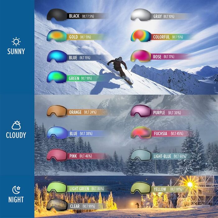 Універсальна лижна маска OutdoorMaster OTG для чоловіків і жінок, сноуборд окуляри з 100% UV-захистом, антифог, під окуляри, VLT 80%