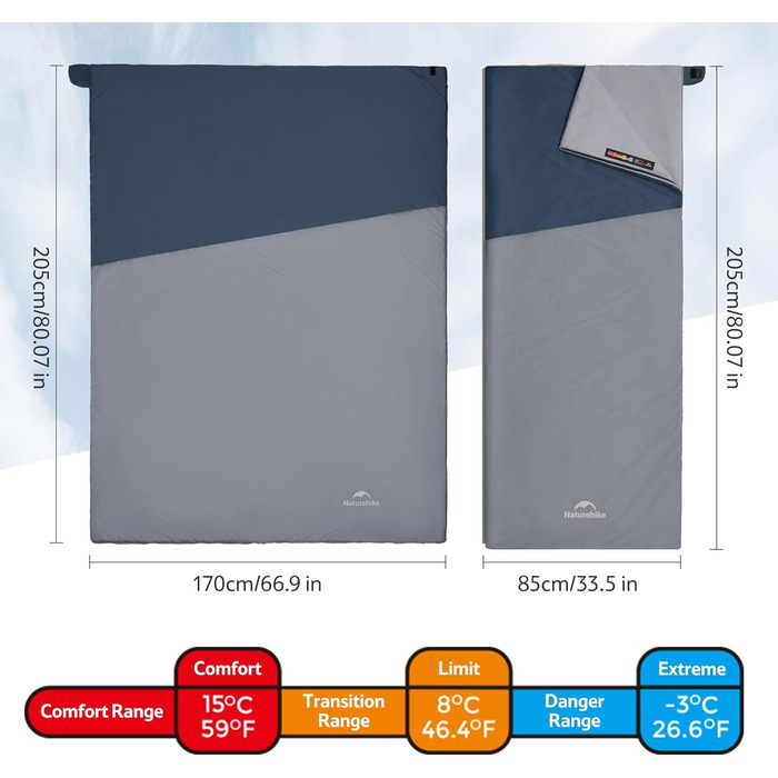 Спальний мішок Naturehike Ultraleicht - ультралегкий, 680/760г, для 3 сезонів, 190x75/205x85 см, для походів, рюкзаків, кемпінгу, комфортна температура 15°C (Димно-синій/Світло-синій-XL)