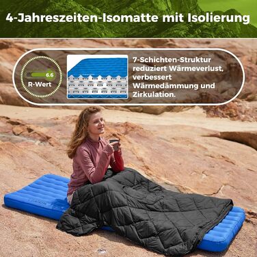 ATEPA ThermAir Ultraleichte Isomatte: Каремат для кемпінгу та хайкінгу, R-6, 11 см, 183x64 см, блакитний