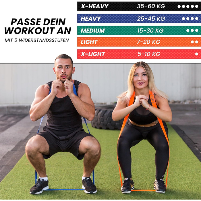 Фітнес-гумки для підтягувань - ідеальні для нарощування м'язів. Набір Pro Pack: еластичні стрічки опору для фітнесу