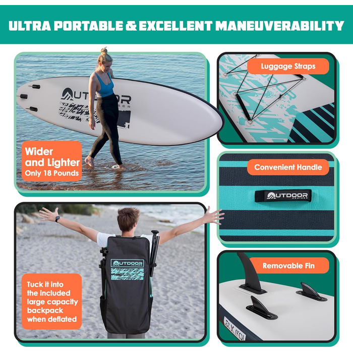SUP дошка надувна OutdoorCrusier Ultra-Portable, блакитна (Карибське море) - комплект з аксесуарами, міцна, нековзка