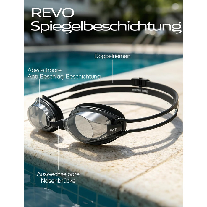 Окуляри для плавання спортивні Plasma REVO (антифог, UV-захист, щільне прилягання, блакитні)