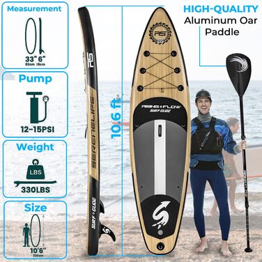 Надувна SUP дошка SereneLife з повним комплектом аксесуарів, дерев'яний дизайн, для дітей та дорослих, антиковзке покриття, насос, весло, рюкзак для перенесення