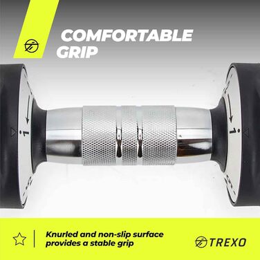 Набір гантелей TREXO MULTICOLOR 2x5 кг з регулюванням, сталь, з антиковзним покриттям, для дому та фітнесу