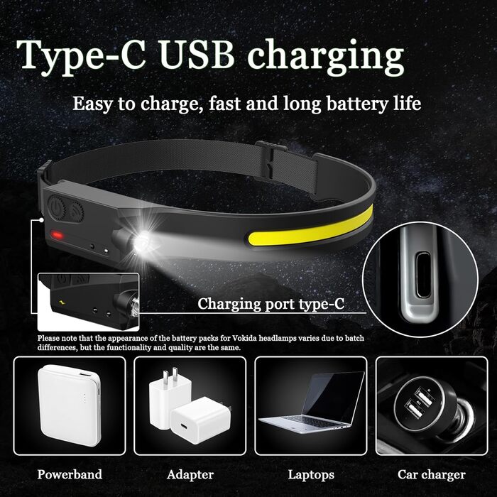 Налобний ліхтар Vokida Outdoor Vibes з широким кутом огляду, LED, USB, перезаряджається, датчик, чорний