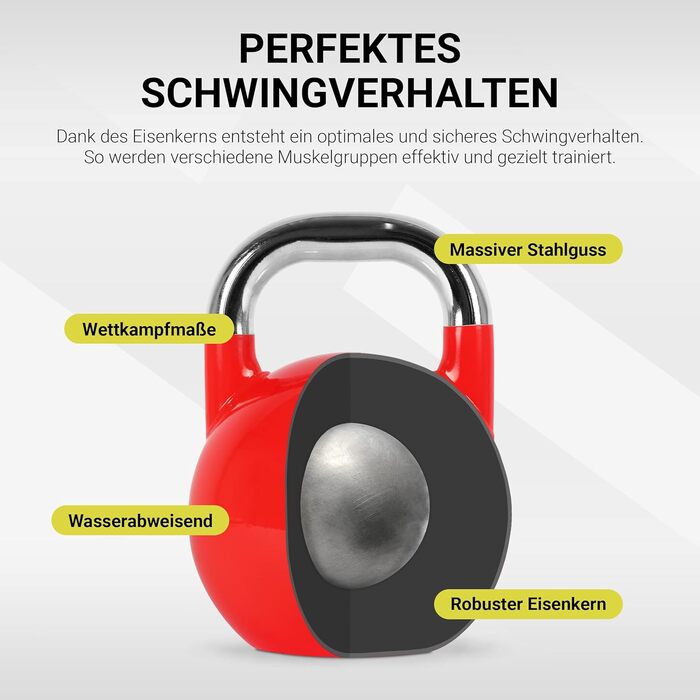 Професійна змагальна гиря Kettlebell 32 кг червона, преміум якість, для фітнесу та тренажерного залу, з навчальним постером, 4-36 кг
