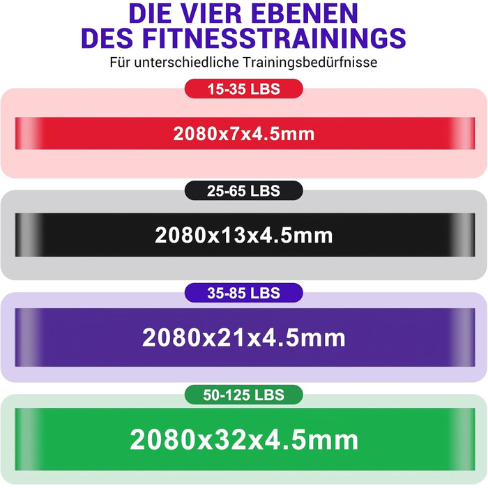 Набір еластичних стрічок для фітнесу та реабілітації (11 шт.) з дверним кріпленням та ручками