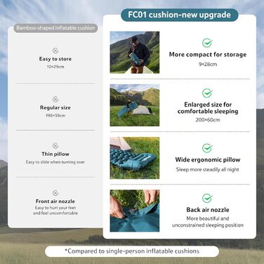 Килимок для кемпінгу Naturehike, Ultraleichte, Надувний, з інтегрованим насосом, для велосипедних походів, для наметів, початкового рівня (з насосом, темно-синій, двошаровий)