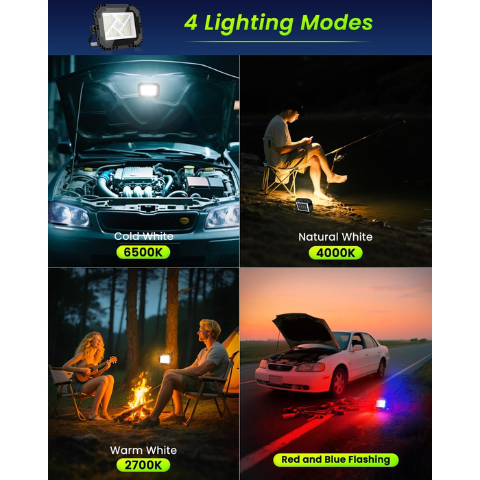 LED прожектор на акумуляторі CLV 200W, 20000mAh, IP66, вологостійкий, 4 режими, 2 рівні яскравості, USB, сонячна панель, для кемпінгу, будівництва, аварійне освітлення (чорний)