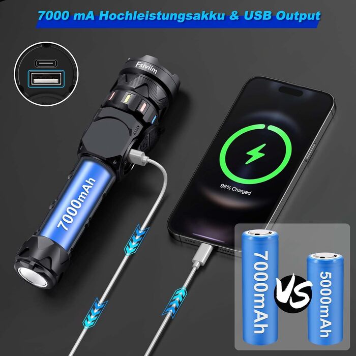 Ліхтарик LED акумуляторний 1000000 люмен 7000mAh Zoom, 9 режимів, тепле світло, матовий чорний
