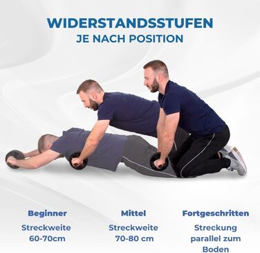 Ролер для пресу Mobiclinic з матом: комплекс для тренування пресу, до 150 кг, для дому