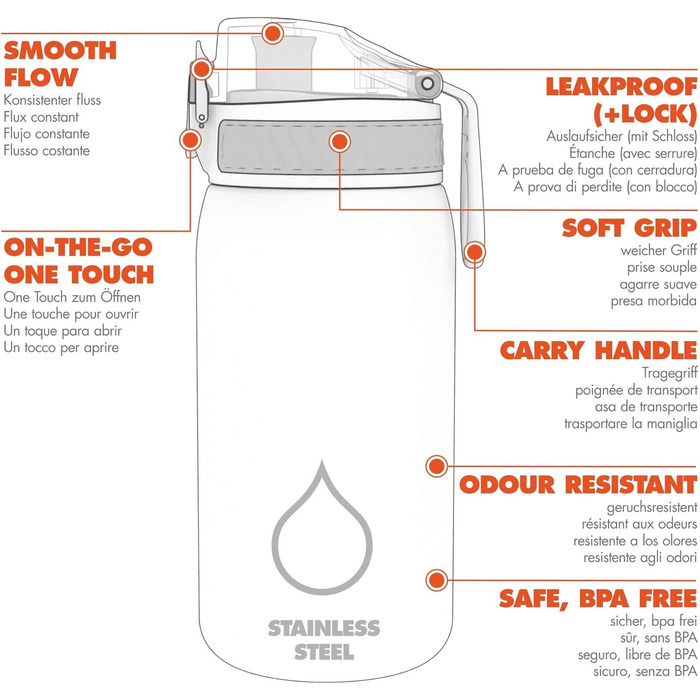 Дитяча пляшка для напоїв ion8, нержавіюча сталь, 400 мл, без ізоляції, не протікає, відкривається однією рукою, безпечне закриття, можна мити в посудомийній машині, з клапаном, ручка для перенесення, легко чиститься, класичний колір аква