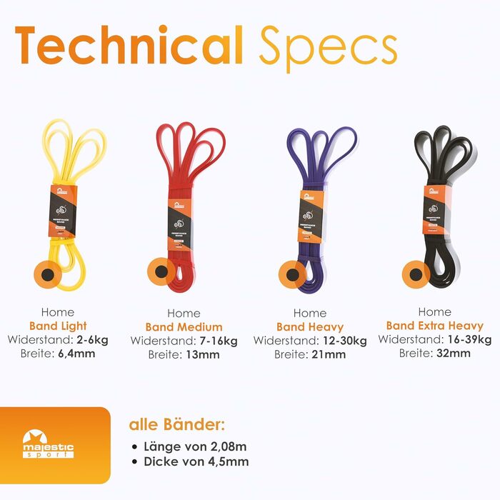 Набір еластичних стрічок для фітнесу Majestic Sport (4 шт.): жовтий, червоний, фіолетовий, чорний