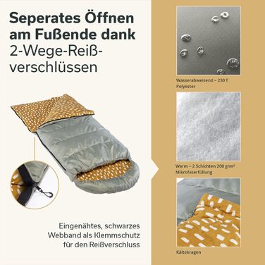 Спальний мішок для дітей Skandika Dundee Junior - теплий, водонепроникний, 175 x 70 см, фланель, комфорт 13°C