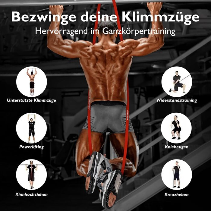 FitBeast Резистентні гумки для фітнесу, набір 5 рівнів, для силових тренувань, кросфіту, розвитку м'язів, домашніх тренувань, мобільності та розтяжки (багатобарвні, 5-100 lbs)