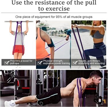 Набір еластичних стрічок для фітнесу Suuwwn: 5 рівнів опору, йога, пілатес, реабілітація, силові тренування для чоловіків та жінок