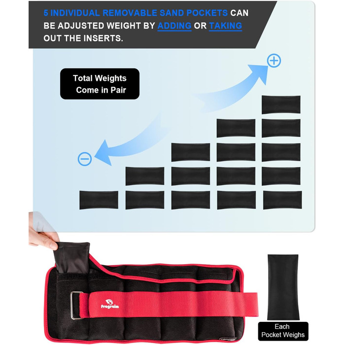 Гантелі-манжети Fragraim для ніг та рук, регульовані ваги, комплект (2 шт.), 1,5 кг/2 кг/3 кг/4 кг/5 кг/6 кг/8 кг/10 кг, для зап'ястя та щиколоток, комплект
