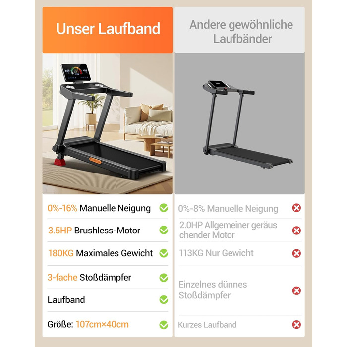 Бігова доріжка для дому LONTEK: складана, з нахилом 16%, швидкість до 14 км/год, мотор 3.5 к.с., пульсометр, LED-дисплей, макс. навантаження 180 кг, чорна