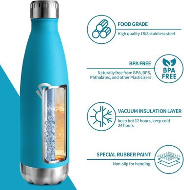 Термос-пляшка 750 мл, ізольована сталева пляшка для води, подвійні стінки, BPA-Free, для універу, роботи, подорожей, спорту, на відкритий простір, для хлопчиків та дівчаток, темно-зелений (750 мл, небесно-блакитний)