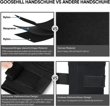 Гоузіхілл Неопренові рукавички для чоловіків та жінок, 3 мм, для дайвінгу, снорклінгу, веслування, серфінгу, каякінгу, чорний L