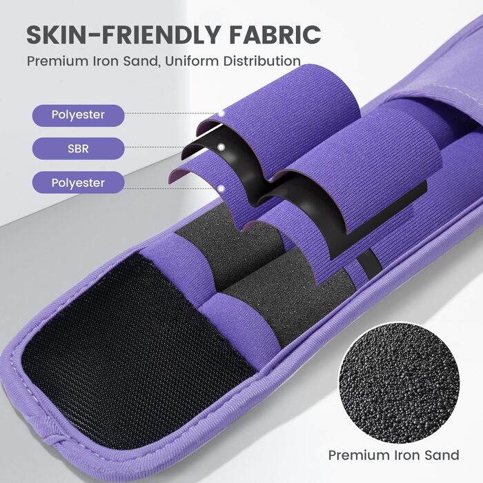 Набір манжетів для зап'ястя Sportneer (2 шт.) з петлями для великого пальця. Фітнес-ваги для рук, зап'ясть. Підходять для тренувань, бігу, фітнесу. Колір: фіолетовий