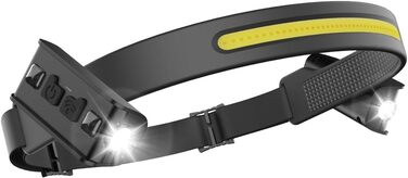 Ліхтар на лоб Tekwet LED акумуляторний, 30° кут огляду, датчик руху, 400mAh, 6 режимів, для кемпінгу, походів, бігу, риболовлі (Компактний, Чорний)