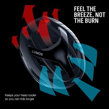 Шолом для велосипеда Lumos Road Bike Helmet Ultra Fly Pro, 14 вентиляційних отворів, для дорослих чоловіків та жінок, велосипедні аксесуари, білий Spectre