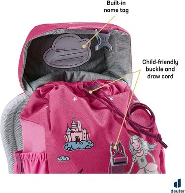 Дитячий рюкзак deuter Schmusebär для школи та прогулянок