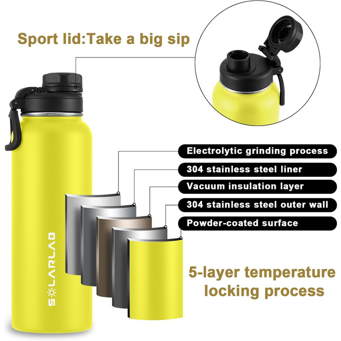 Термос-бутилка SOLARLAB з нержавіючої сталі 1,2 л, ізотермічна, для гарячих і холодних напоїв, для спорту та активного відпочинку, жовта