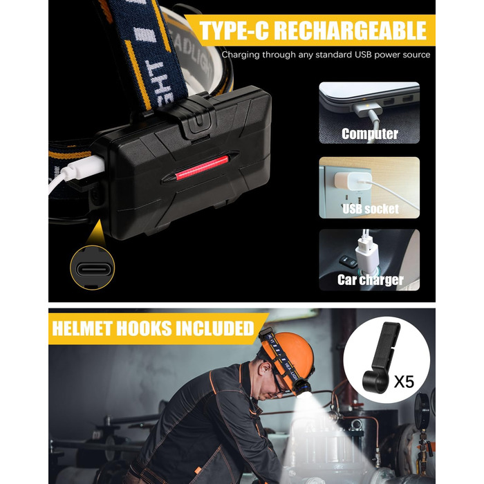 Налобний ліхтар Superheller 18000 Lumen з 8 LED, 8 режимів, червоним сигналом, USB, водонепроникний, для роботи, відпочинку, кемпінгу, риболовлі