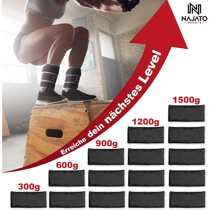 Набір манжет для ніг з регульованими вагами (2 шт.) – 1.6 кг (1 пара)