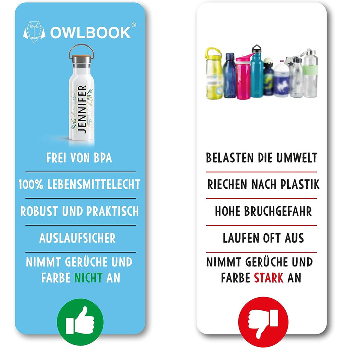 Персоналізована пляшка для води OWLBOOK, 600 мл, нержавіюча сталь, термос, спортивна, герметична, для йоги, подарунок для жінок, можна мити в посудомийці, гравірування Euka 1 Blockschrift