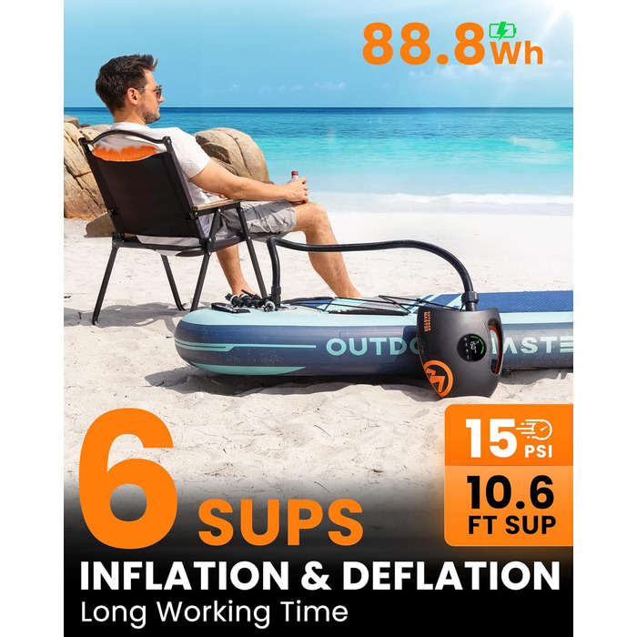 Насос OutdoorMaster Shark 2S для SUP: електричний, 88,8Wh, акумулятор, 20PSI, 8 насадок