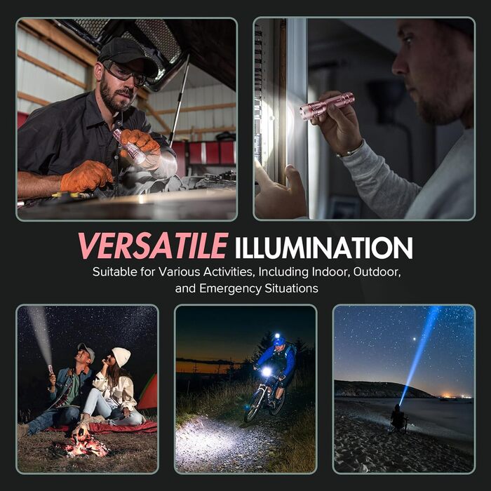 Ліхтарик LED BUCASA, 2000 люмен, 3 режими, 2 шт. Зоомирующийся, водонепроникний, для кемпінгу та туризму (рожевий)